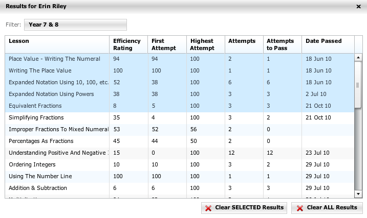 student-results-002