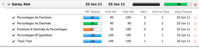 tasks-monitoring-progress-004